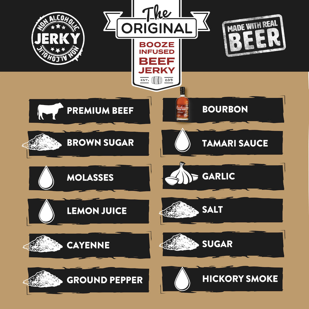 Breckenridge Bourbon Brisket Jerky – Tender, slow-cooked brisket jerky infused with award-winning Colorado Bourbon from Breckenridge Distillery. A bold, flavorful, high-protein snack perfect for whiskey lovers."