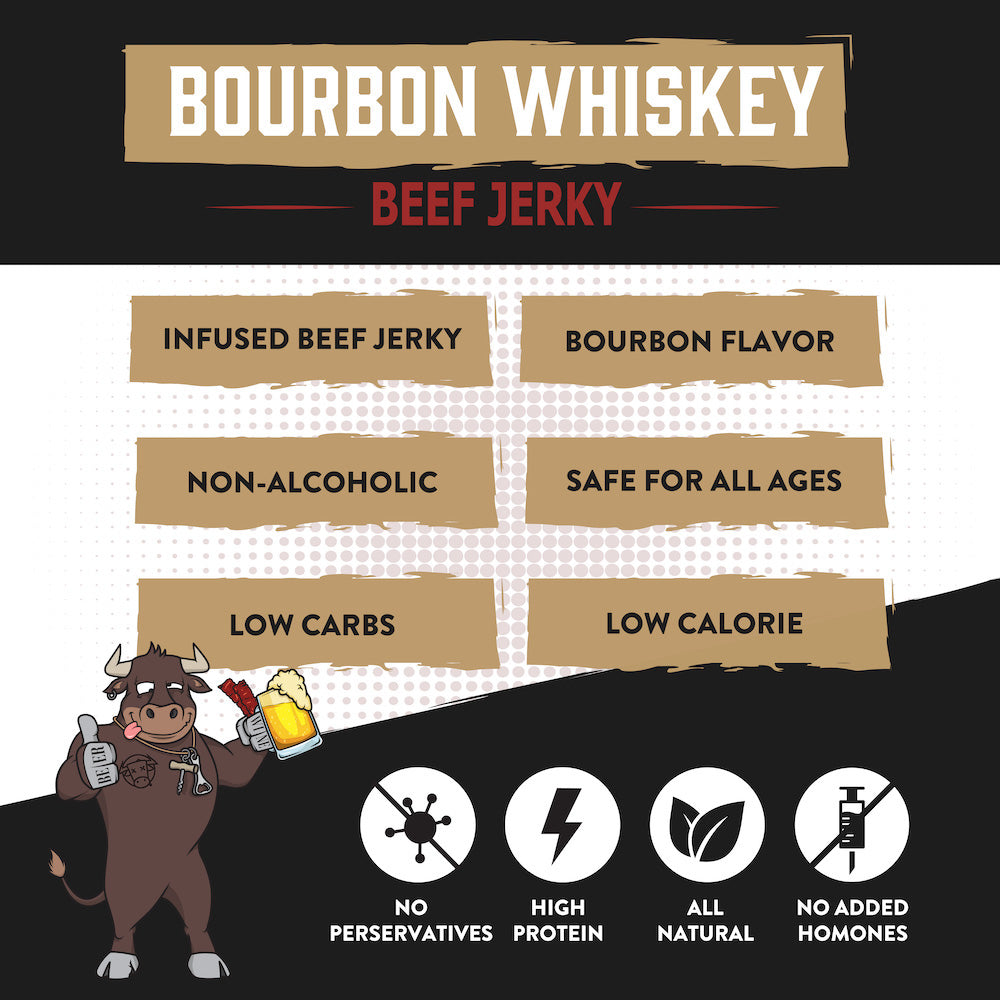 Breckenridge Bourbon Brisket Jerky – Tender, slow-cooked brisket jerky infused with award-winning Colorado Bourbon from Breckenridge Distillery. A bold, flavorful, high-protein snack perfect for whiskey lovers."
